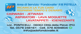 Logo CardWash